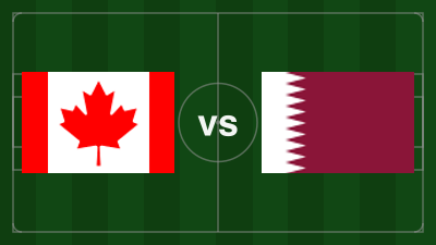 Kanada vs. Katar